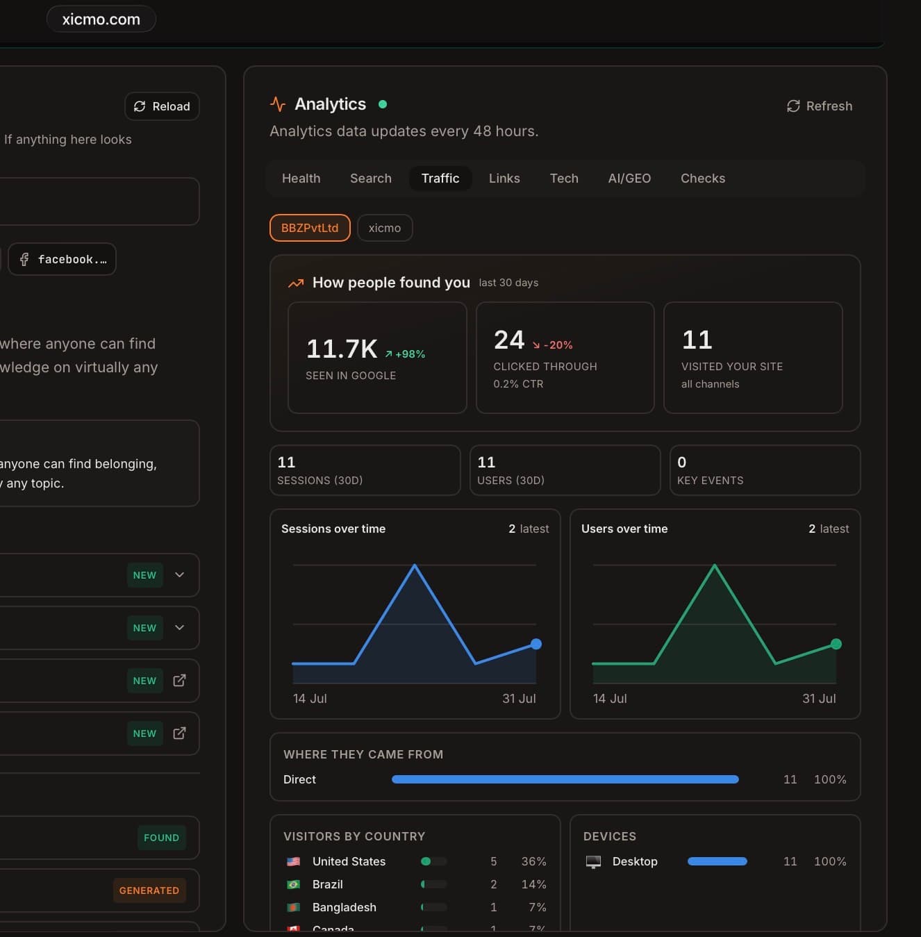 Google Analytics workspace preview